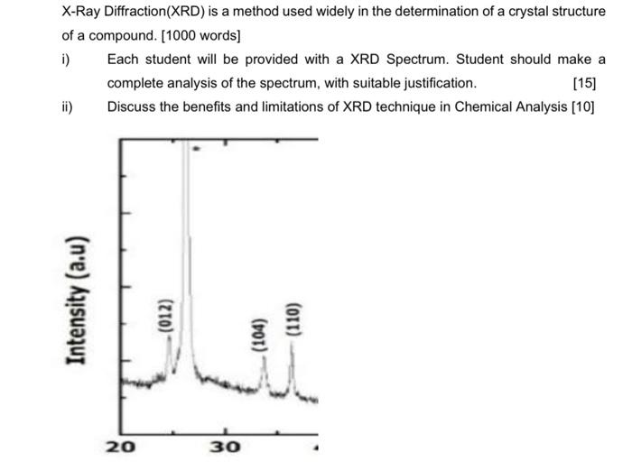  Instrumental methods of analysis calculated using origin X-Ray Diffraction (XRD) is