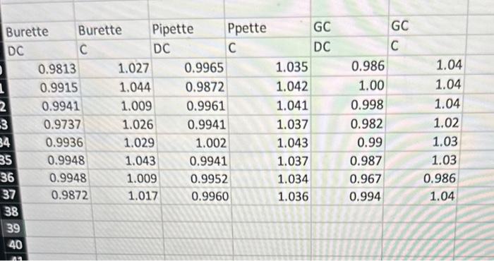 the information of the second one. Ive tried to do it but
