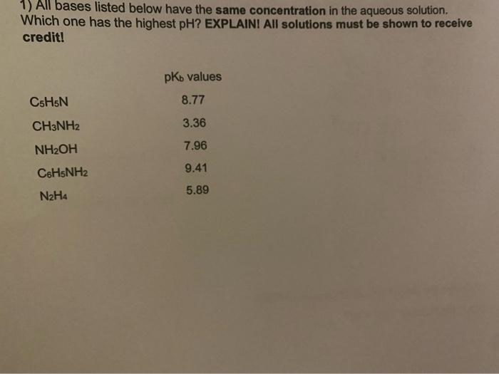  1) All bases listed below have the same concentration in the