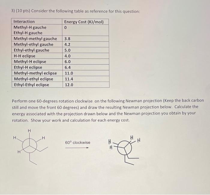  3) (10 pts) Consider the following table as reference for this