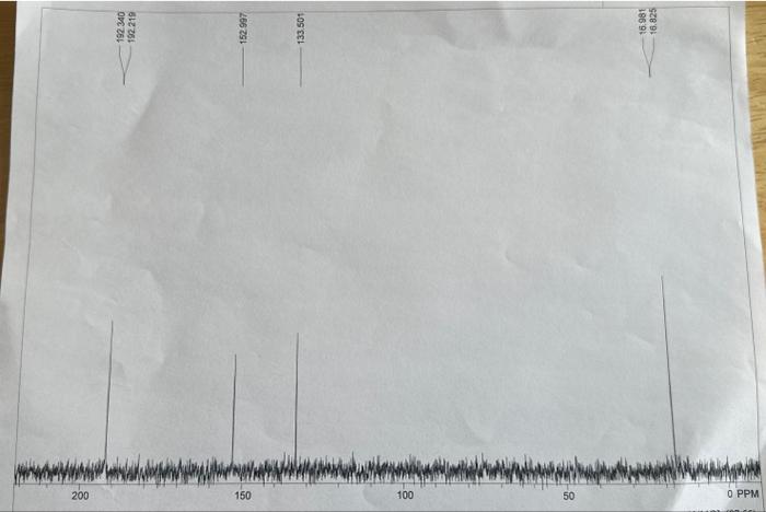 \begin{tabular}{|l|l|l|l|l|} \hline \multicolumn{3}{|l|}{ 'H NMR } \\ \hline H\# & \multicolumn{3}{|l|}{} \\