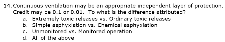 impacts the PFD AvG b. The maintenance cost increases, which means less