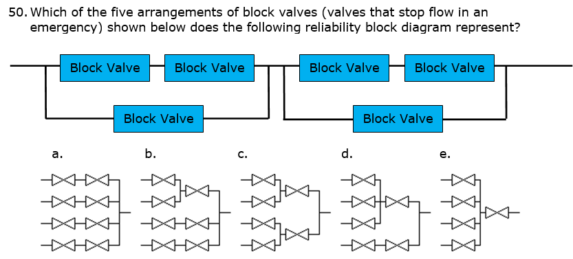 the United Kingdom, Hong Kong, and Australia, mandate ranges for risk in