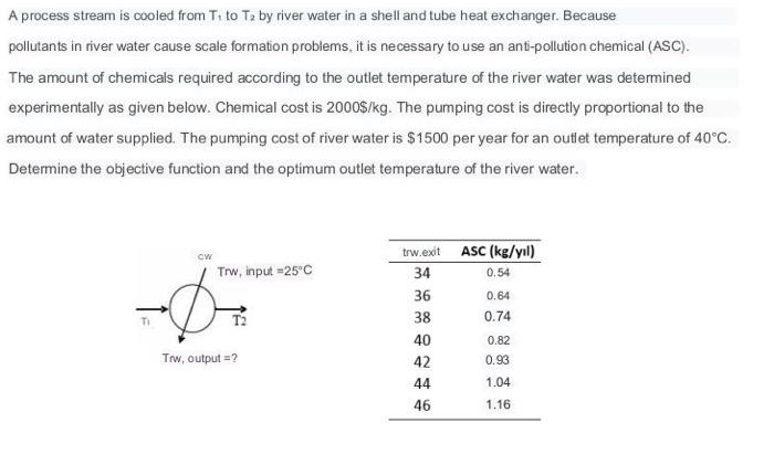  A process stream is cooled from T to T by river