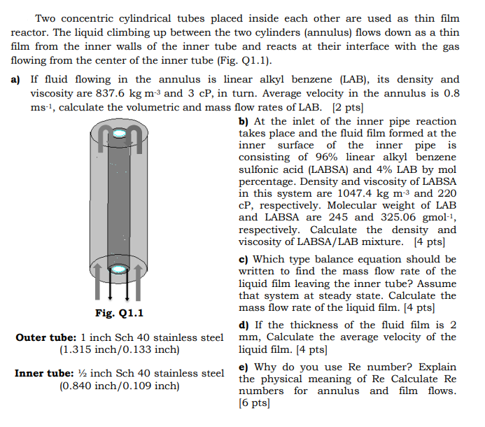 Two concentric cylindrical tubes placed inside each other are used as