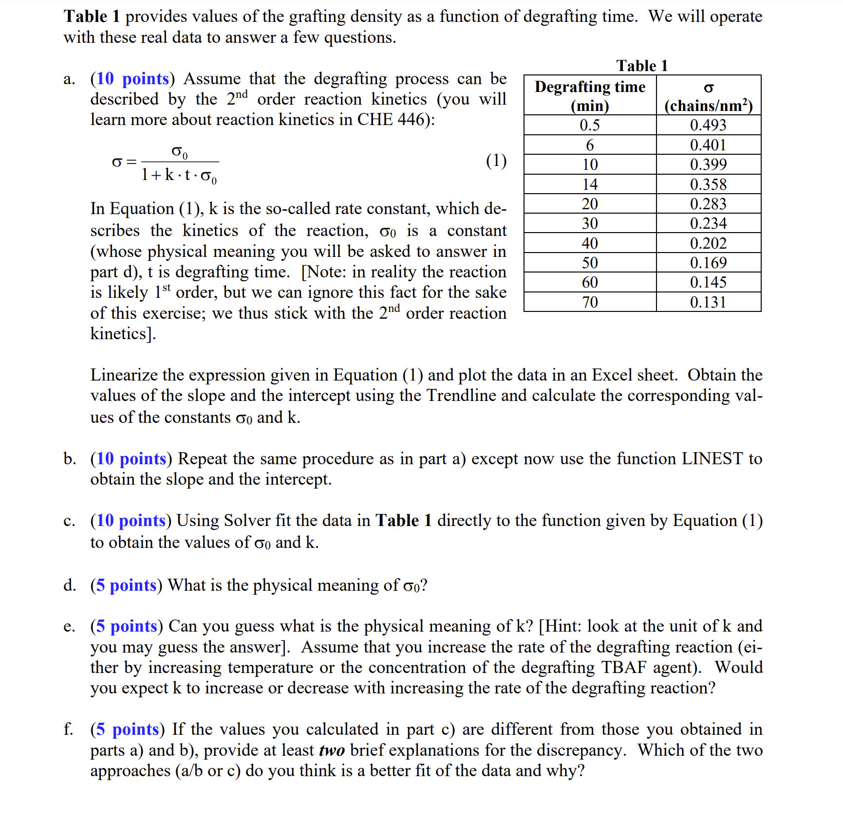 linearize for part a, part d, e and f. Thank you! Here