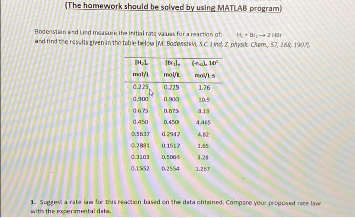  (The homework should be solved by using MATLAB program) Bodenstein and
