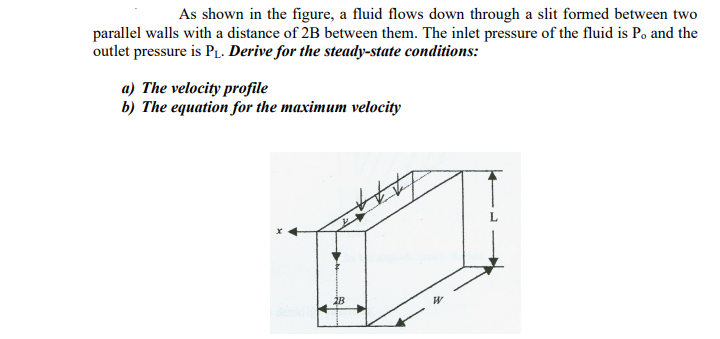  As shown in the figure, a fluid flows down through a