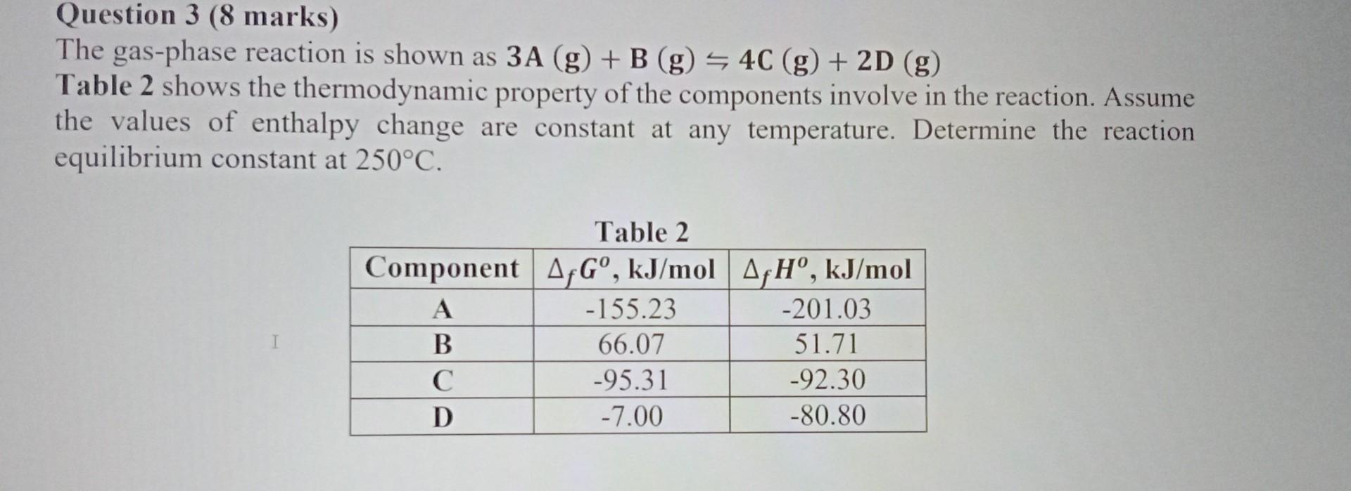Question 3 (8 marks) The gas-phase reaction is shown as 3A(g)+B(g)4C(g)+2D(g)