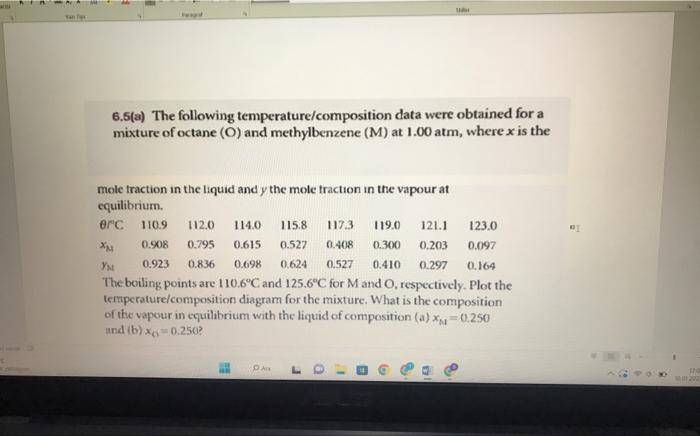  6.5(a) The following temperature/composition data were obtained for a mixture of