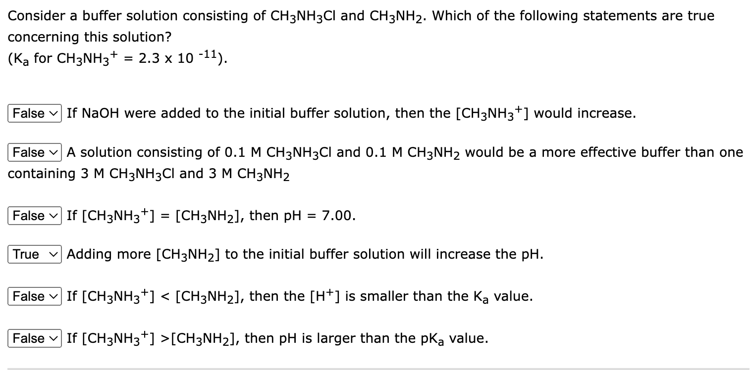 Consider a buffer solution consisting of CH3NH3Cl and CH3NH2. Which of