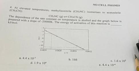  NO CELA. MIONES 4. At elevated temperatures, methylisonitrile (CH,NC isomerines to