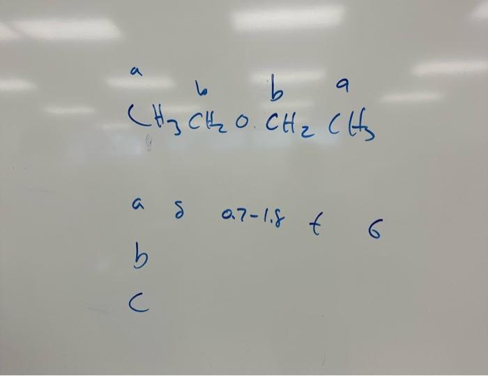 each, please state the range, chrmical shift, amount of protons, & what