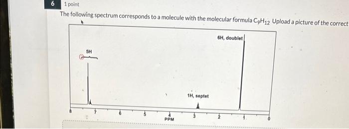draw the corresponding structure and show how you figured it out