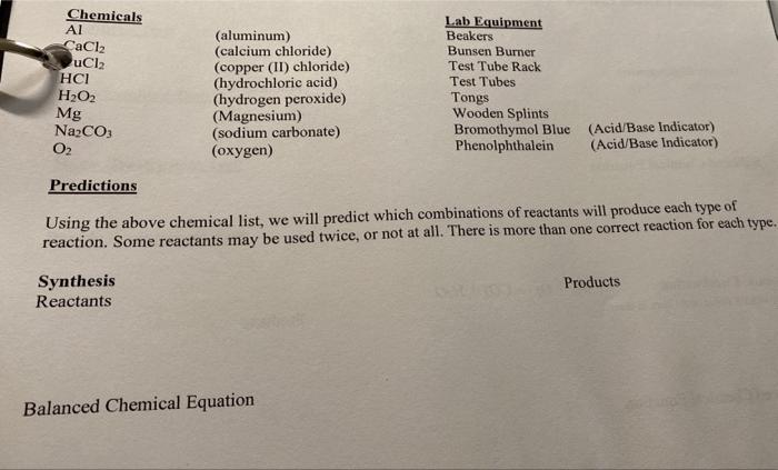  Using the above chemical list, we will predict which combinations of