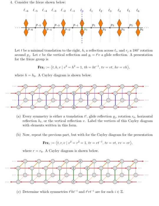  4. Consider the frieze shown below: Let t be a minimal