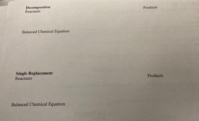reactants will produce each type of reaction. Some reactants may be used