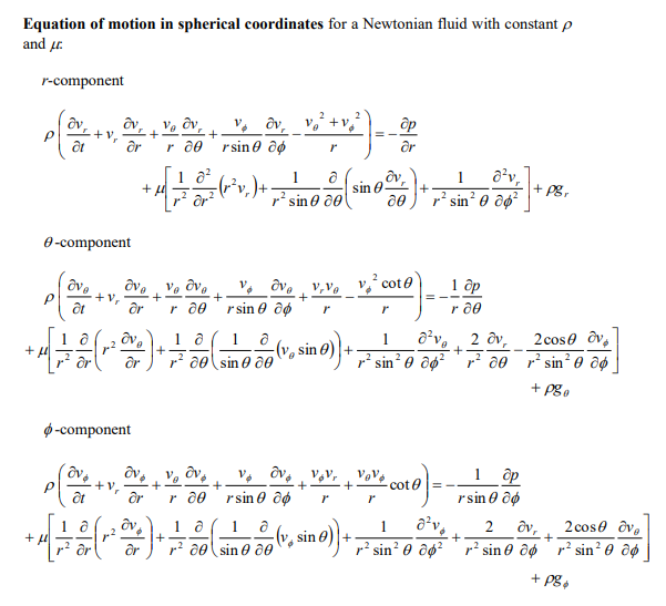 outside surface of the insulation is at a temperature equal to To.