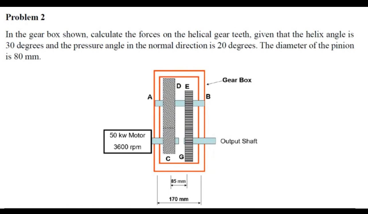  Problem 2 In the gear box shown, calculate the forces on