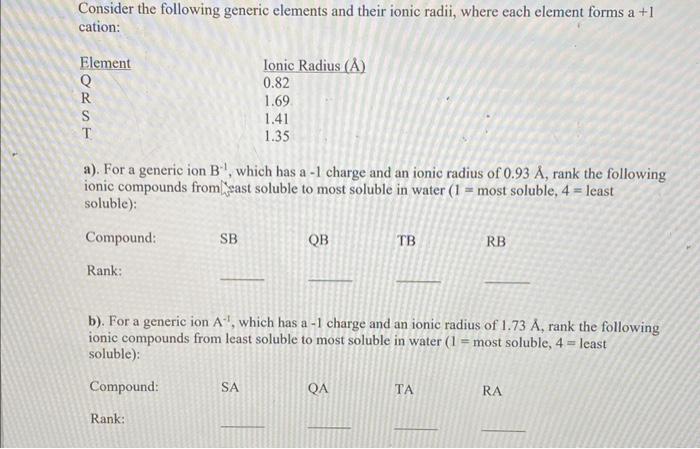  Consider the following generic elements and their ionic radii, where each