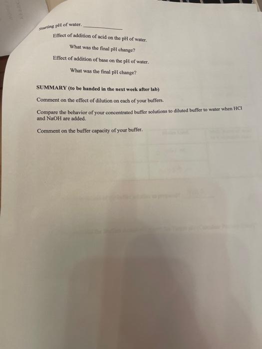 Sodium bicar bonale Starting pH of 0.1M buffer. 8. 64 What is