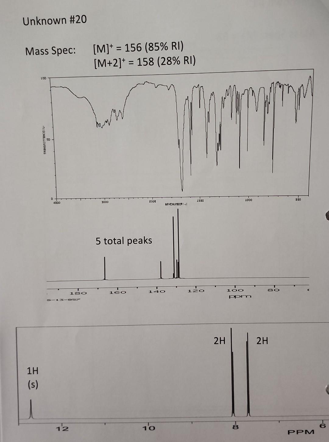 Identify the unknown based on the NMR and IR provided. Mass Spec: