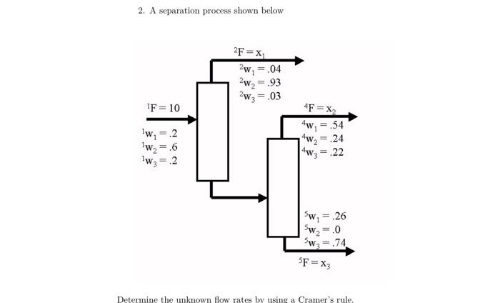 2. A separation process shown below ?F=x 2w, = .04 2w,