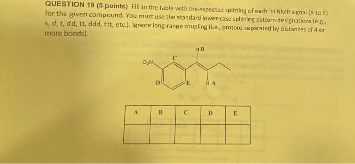  QUESTION 19 (5 points) Fill in the table with the expected