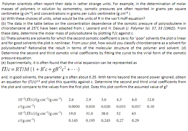  Polymer scientists often report their data in rather strange units. For