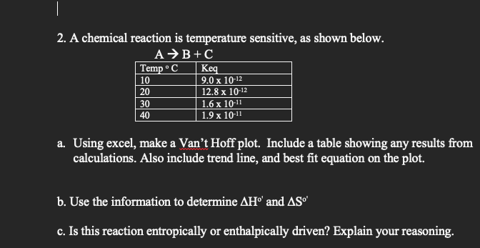 . 2. A chemical reaction is temperature sensitive, as shown below. AB+C