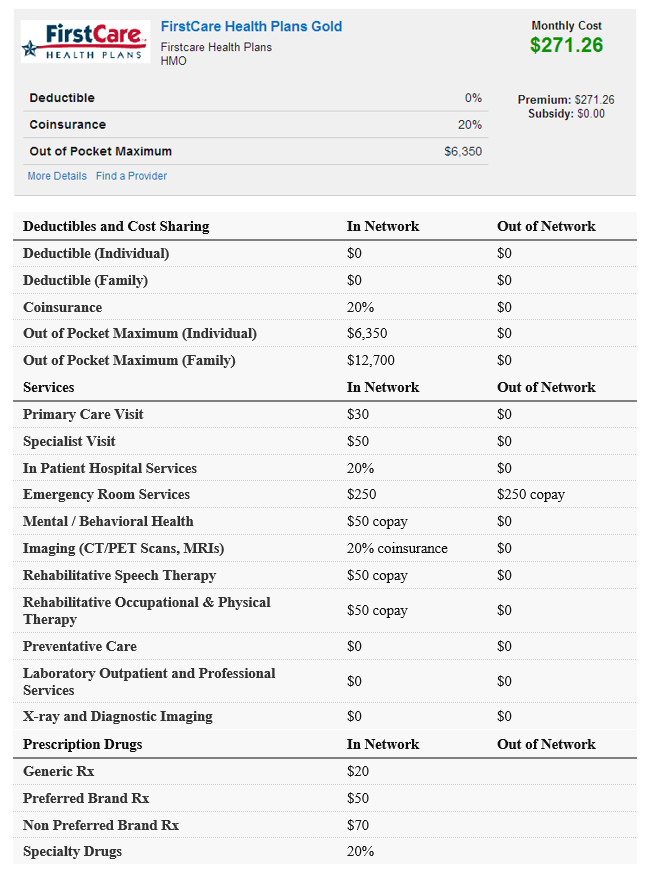 as a retail store manager and earns $50,000 a year. Max's life
