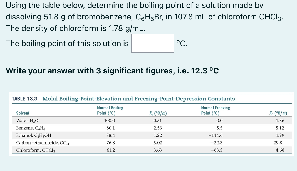 Using the table below, determine the boiling point of a solution made