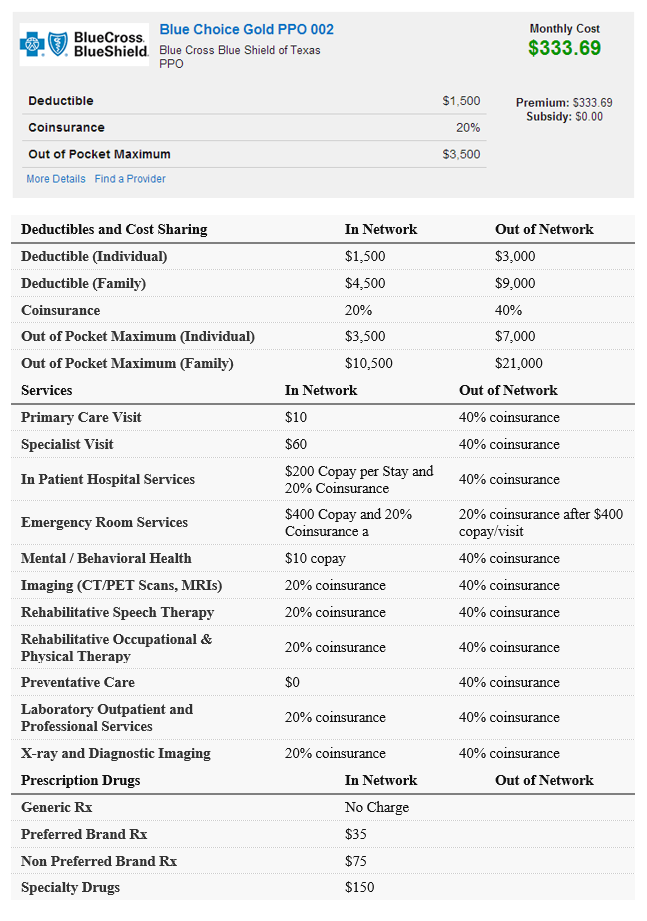 expectancy is 80 years and Sarah's is 82. They plan on retiring