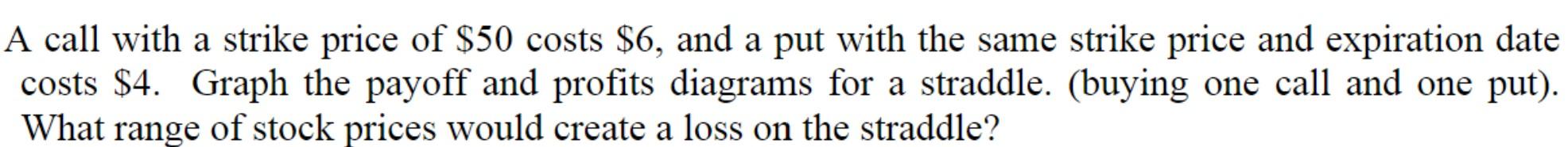 Explain the math behind the steps A call with a strike price