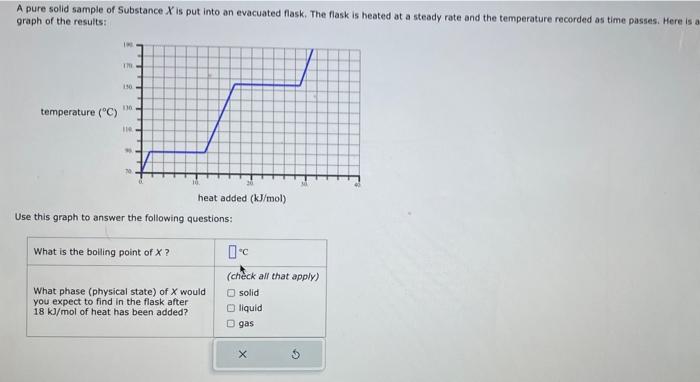 answer A pure solid sample of Substance X is put into an