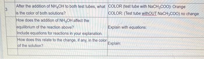 Reaction: Hlnln+H+RedYELLOWCH3COOHCH3COO+H+ (In is abbreviation for Indicator)