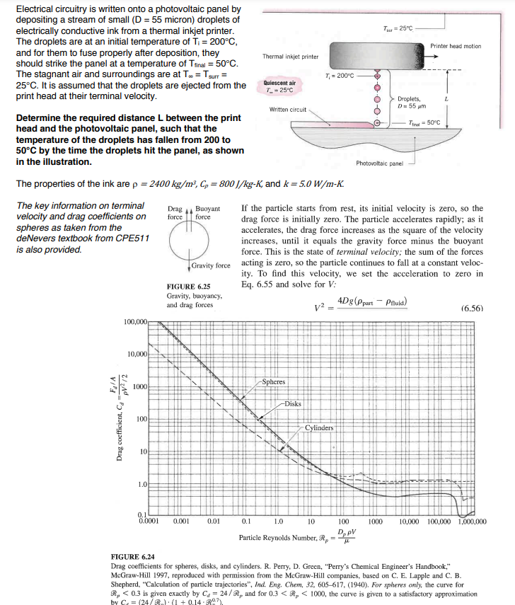 T = 25C Printer head motion Thermal inkjet printer T-200C Electrical
