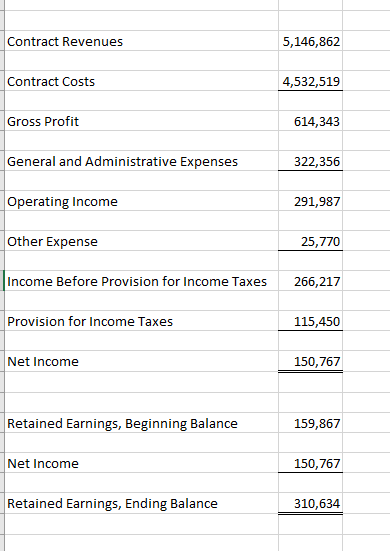 Submit a paper which is 3-4 pages in length (no more than
