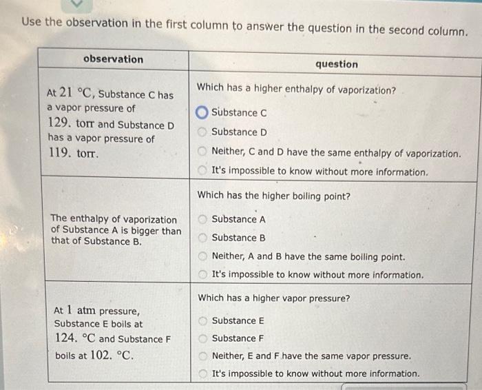  Use the observation in the first column to answer the question