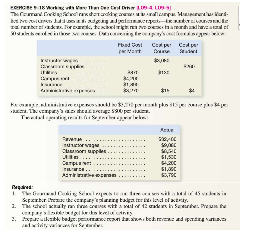  EXERCISE 9-18 Working with More Than One Cost Driver [L09-4, L09-5]