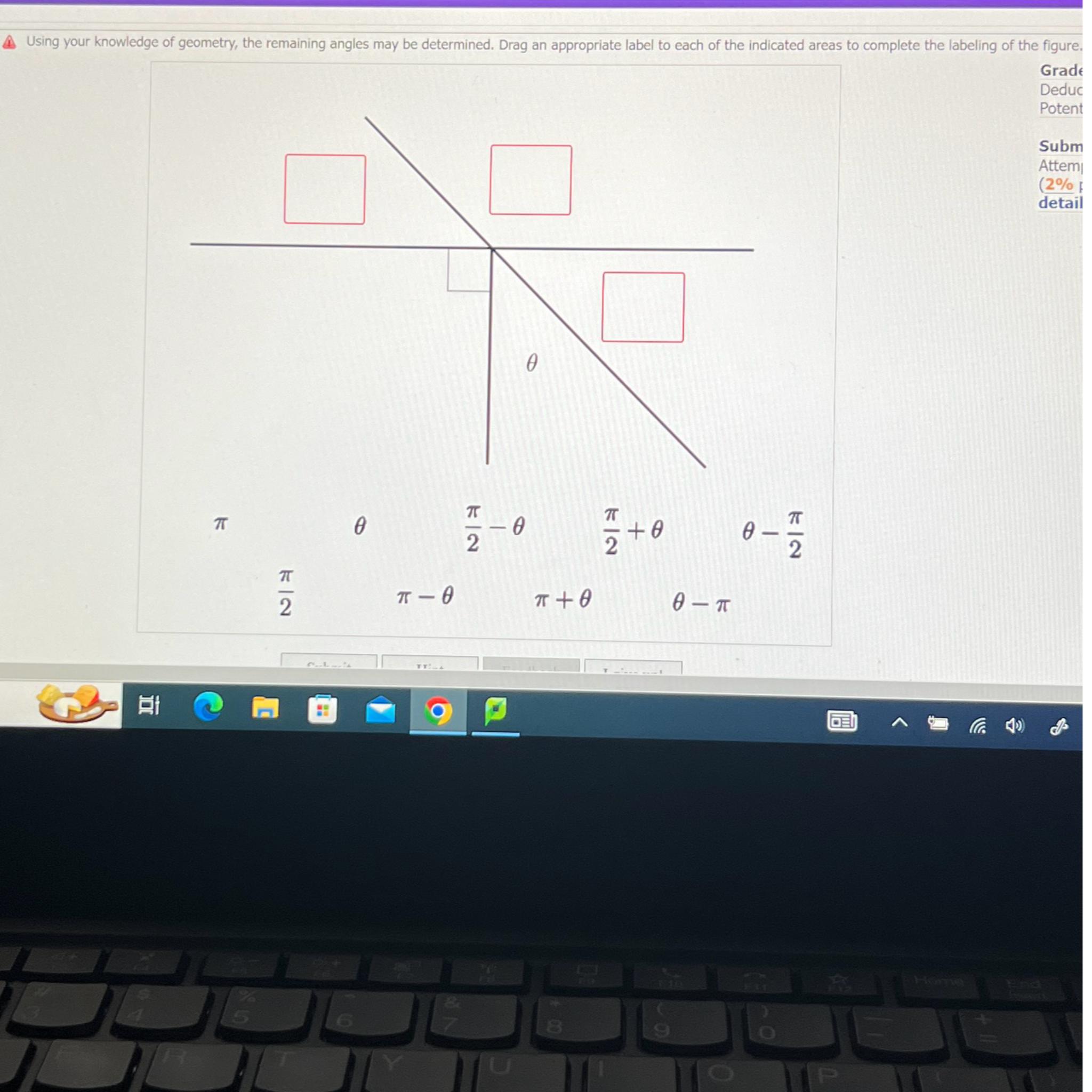 \table[[,,,,],[,,n2-,2+,-2 