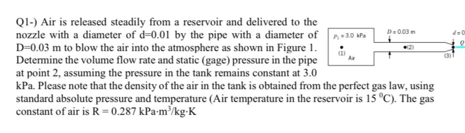  Q1-) Air is released steadily from a reservoir and delivered to
