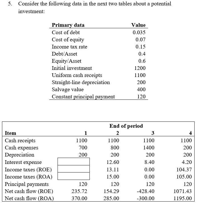  5. Consider the following data in the next two tables about