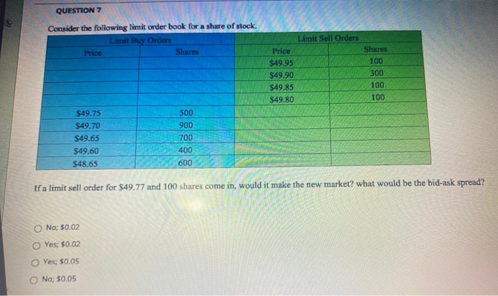  QUESTION 7 Consider the following limit order book for a share