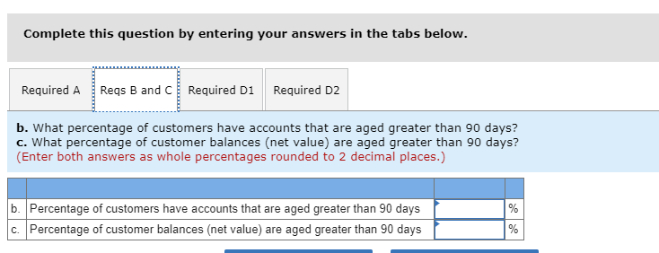 listing of sales invoices. To test whether the client appears to have