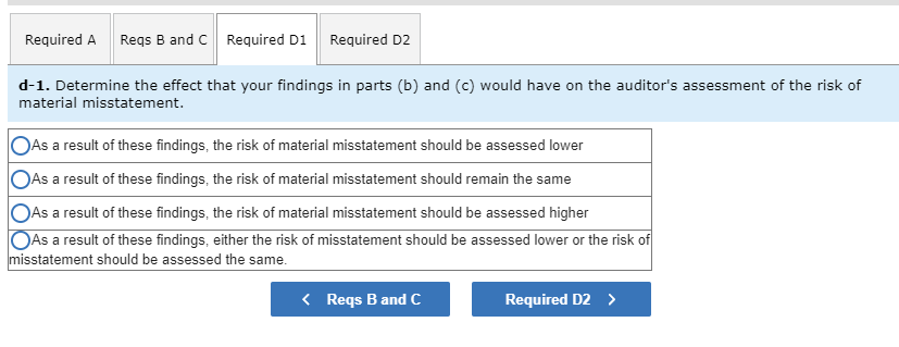 a receivables collectability problem, the auditor must complete a series of related