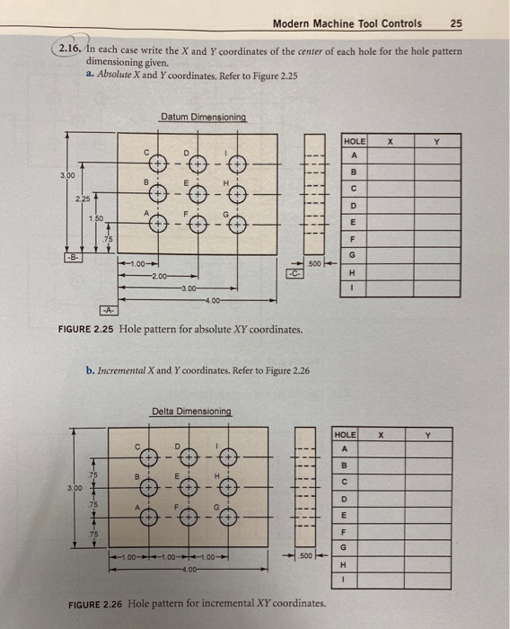  Modern Machine Tool Controls 25 (2.16. In each case write the