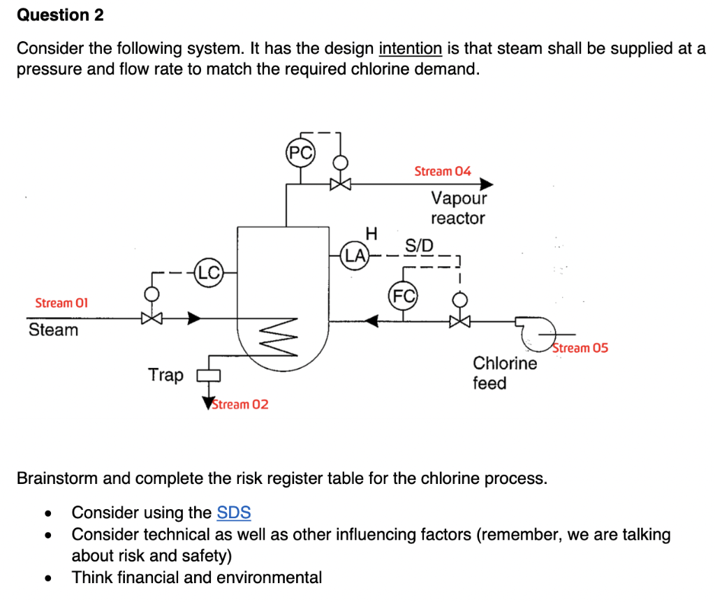 Question 3 a)What are the steps in a quantitative risk analysis? b)In