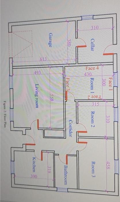 to the nature of the neighboring wall. - The table 3 gives