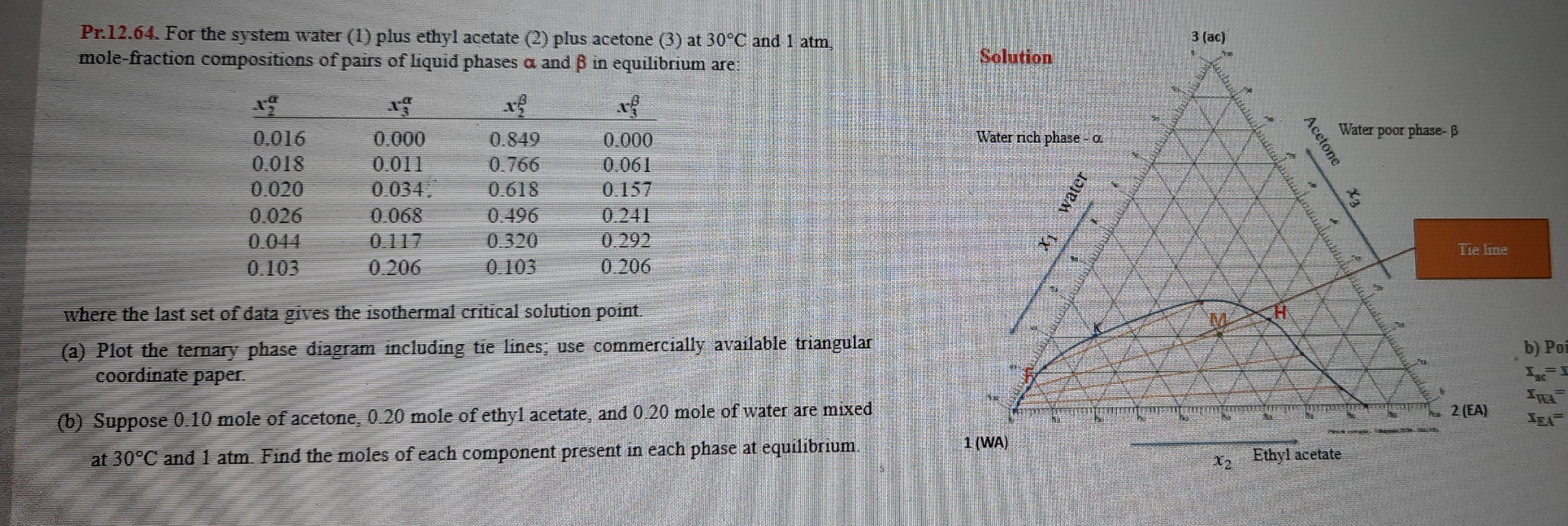  Pr.12.64. For the system water (1) plus ethyl acetate (2) plus